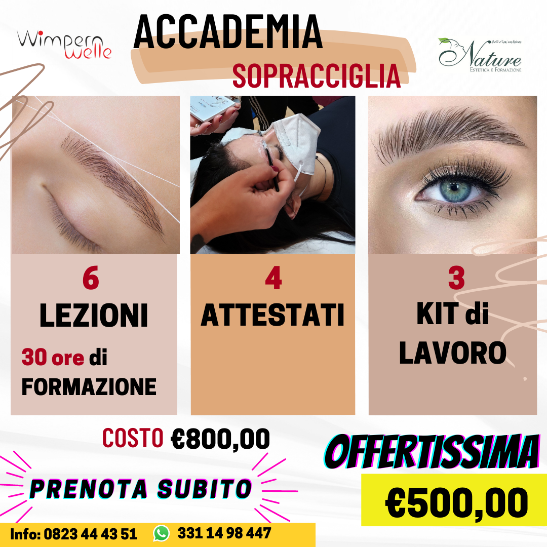 Accademia Sopracciglia