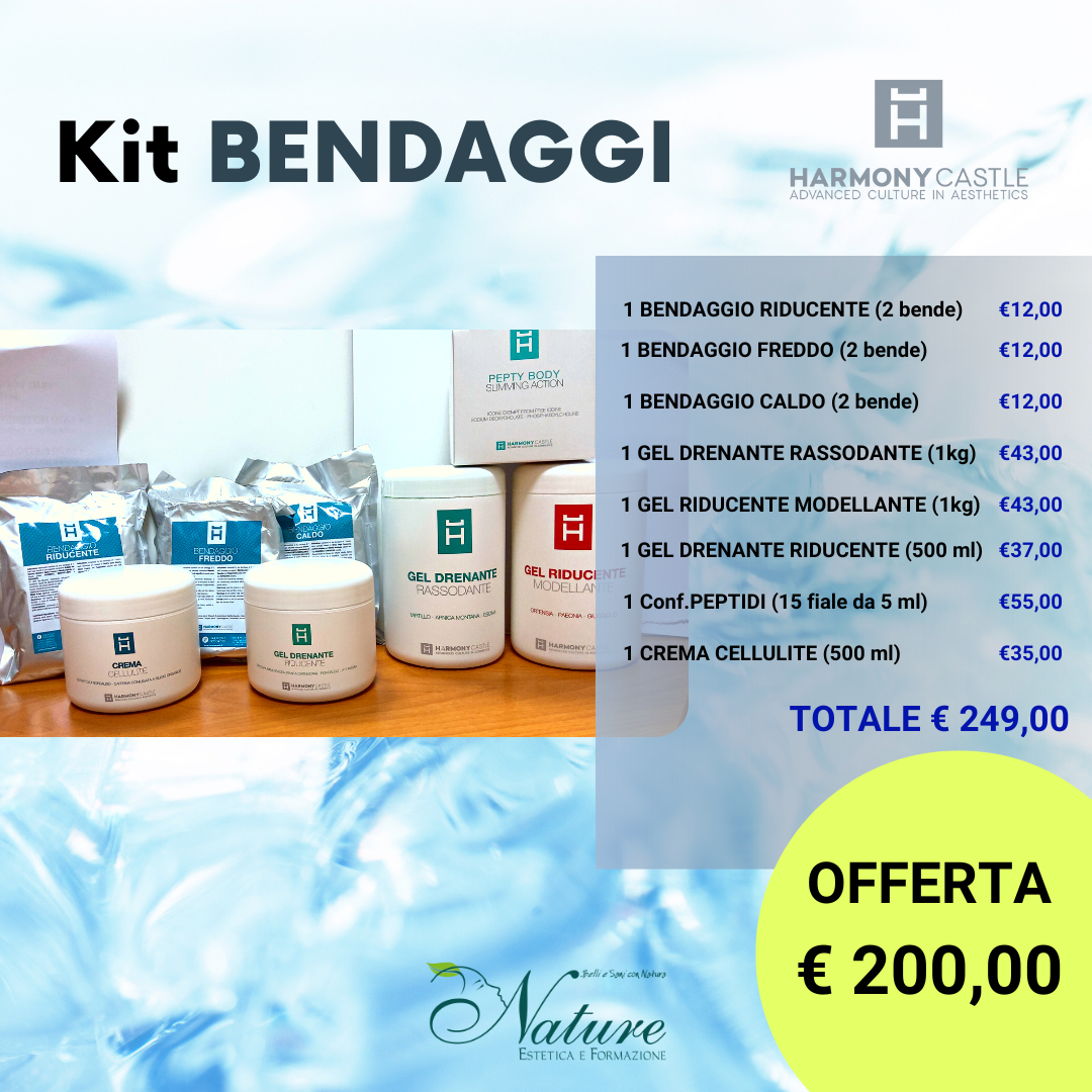 Kit Bendaggi